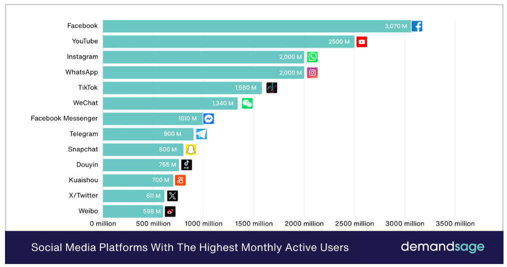 Coinbase, Cryptocurrencies, China, Bitcoin Price, Transactions, Investments, South Korea, United States, Cryptocurrency Exchange, Yuan, White House, Fees, Donald Trump, Cryptocurrency Investment, Transaction Fee, Companies