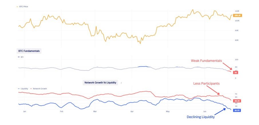 Bitcoin Price, Finance, Economics, Economy, Inflation, BTC Markets, Trading