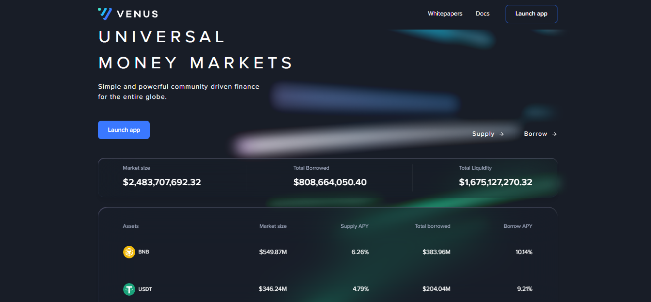 Use Cases for LP Tokens