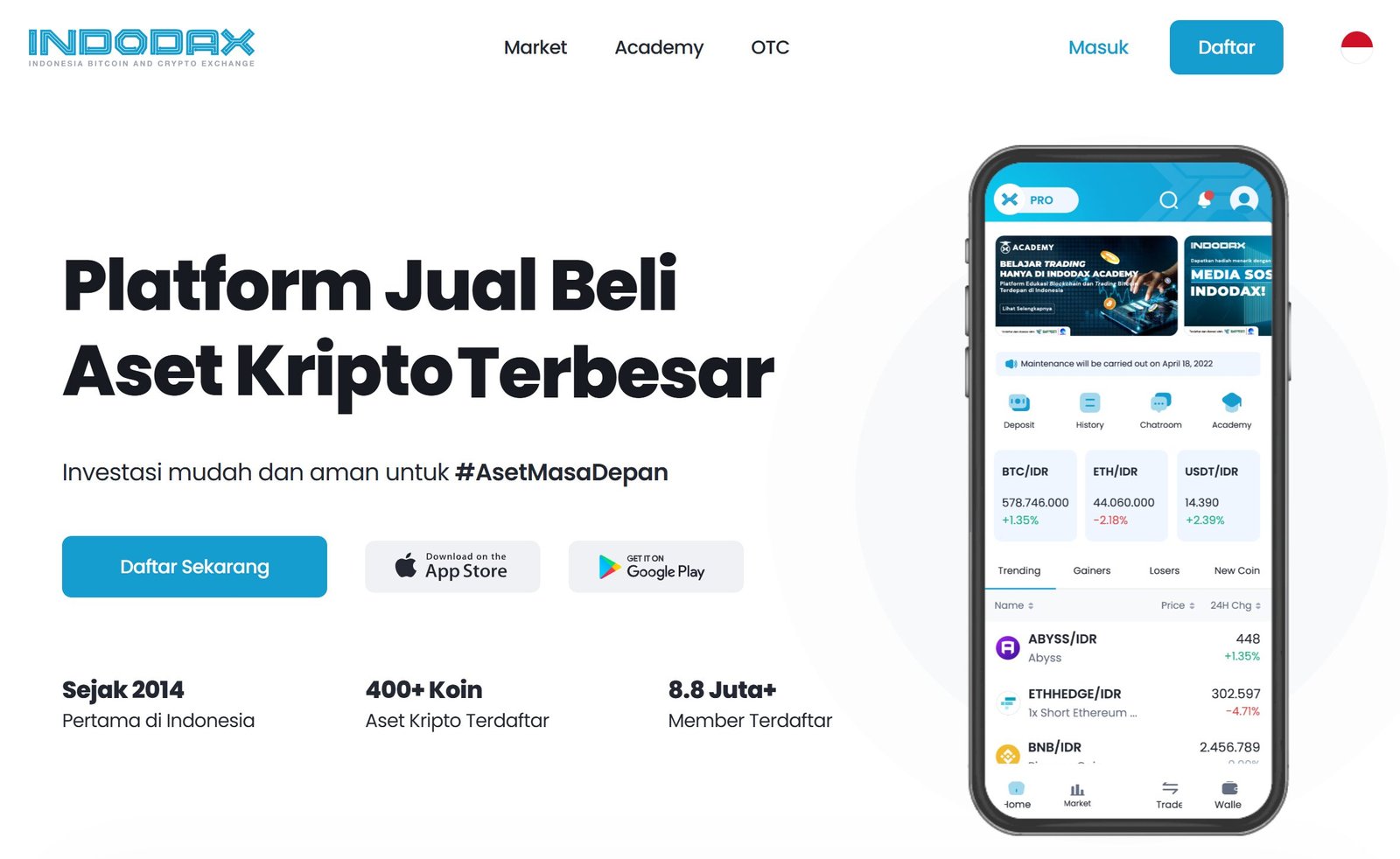 Indodax