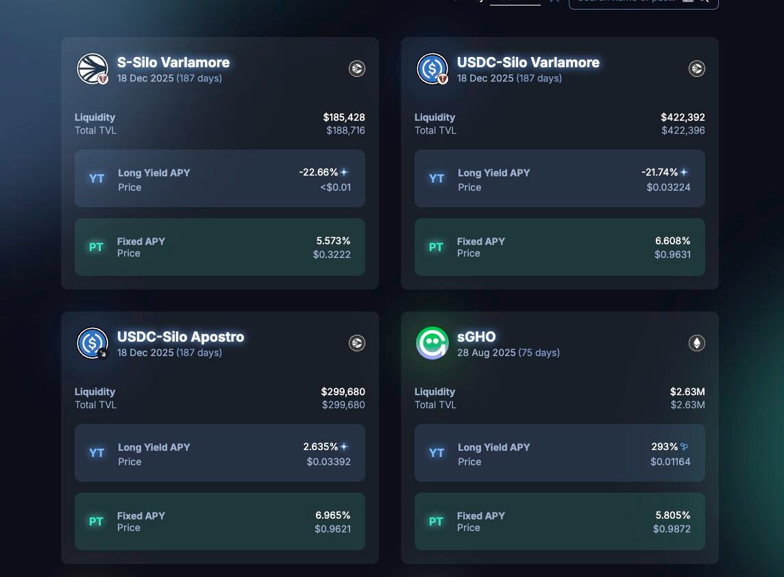 Pendle Yield Tokenization: Yield Tokens (YT)