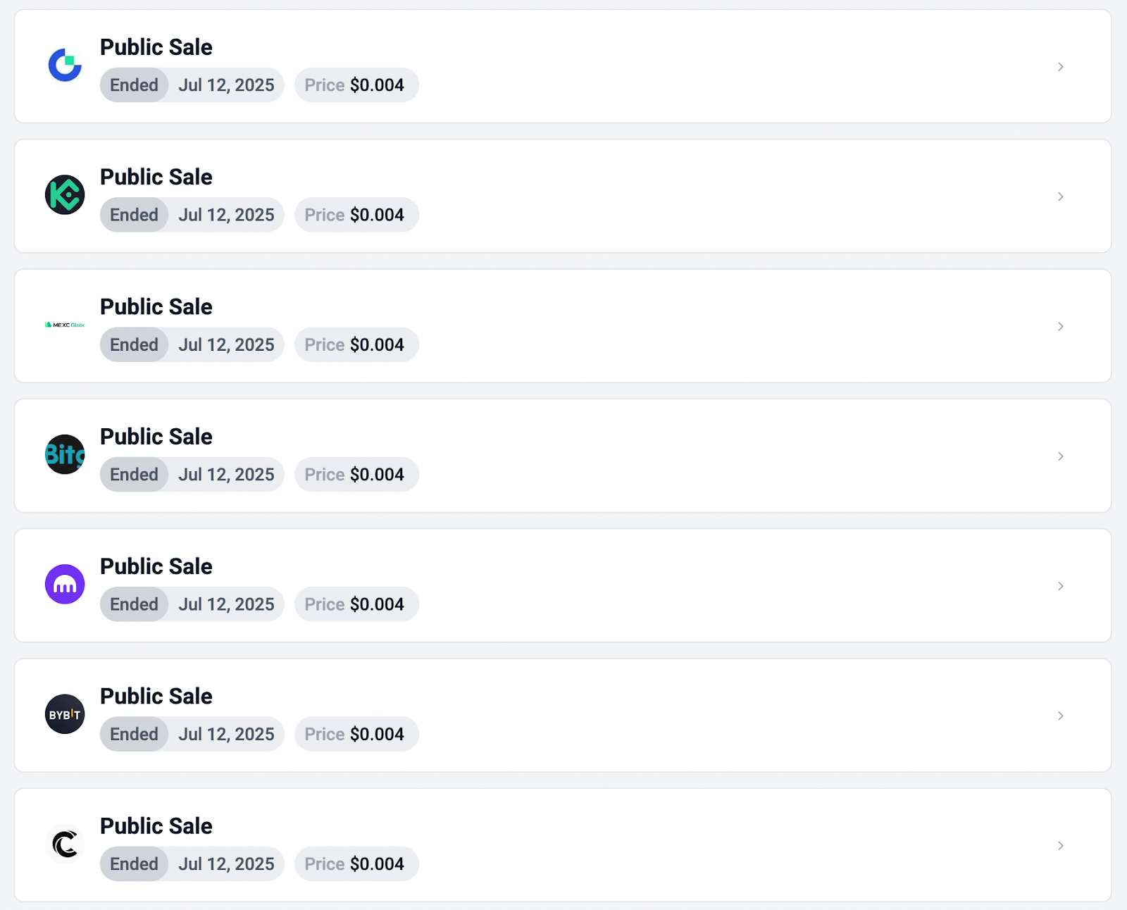 A Blitz Sold-Out: 33% Supply on Six Exchanges, Gone in 12 Minutes
