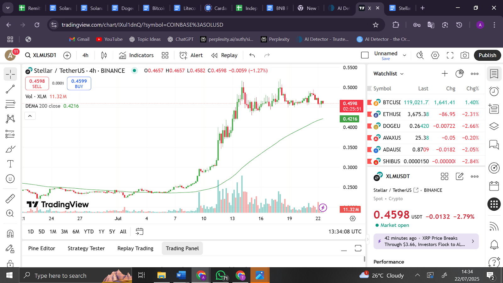 Stellar Exodus? Why Big Money Is Exiting XLM And Backing A New Challenger To XRP’s Throne 2